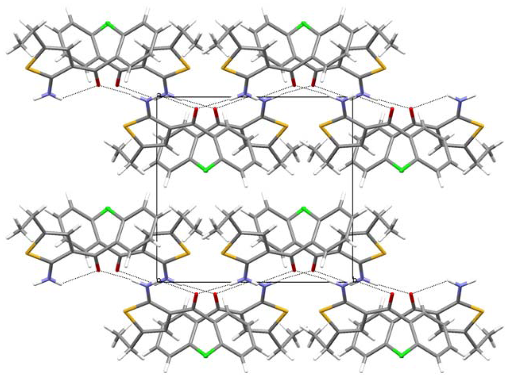Crystals 02 01058 g005 1024