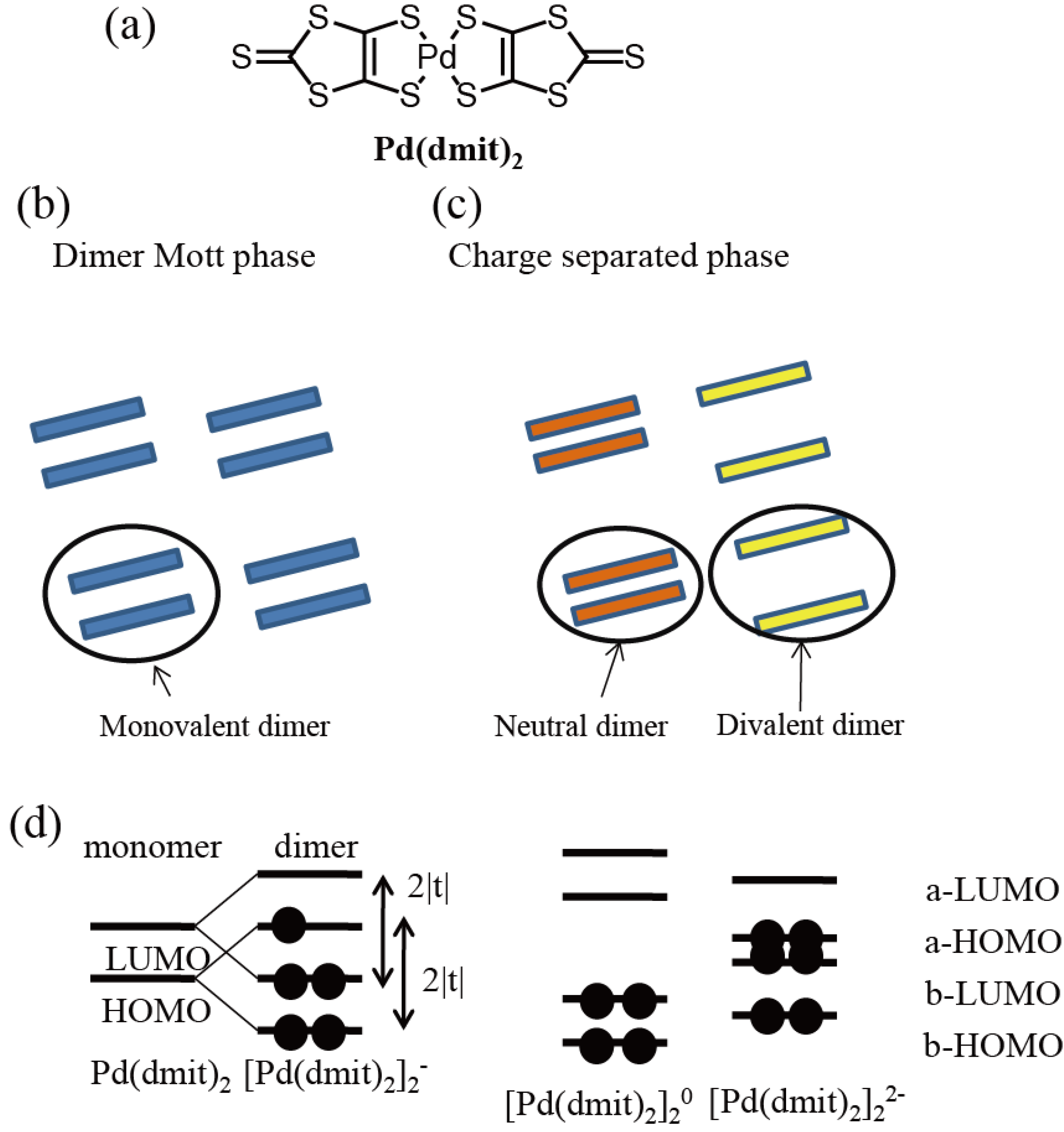 Crystals 02 01067 g002