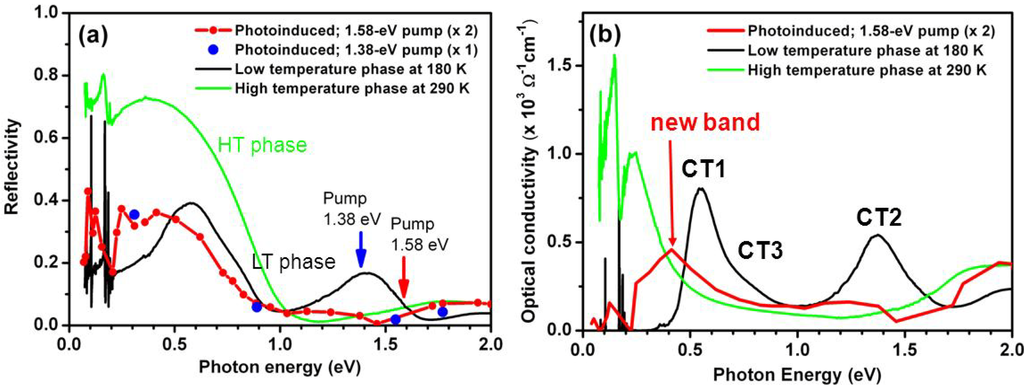 Crystals 02 01067 g006 1024