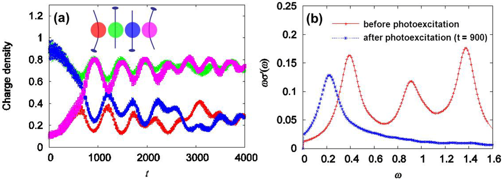 Crystals 02 01067 g007 1024