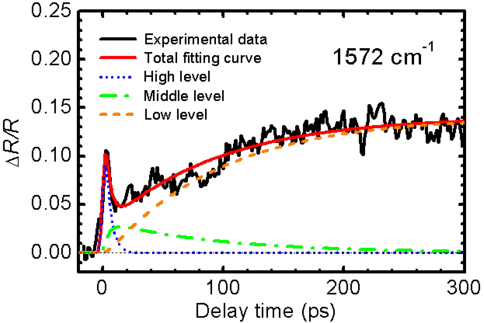 Crystals 02 01067 g009