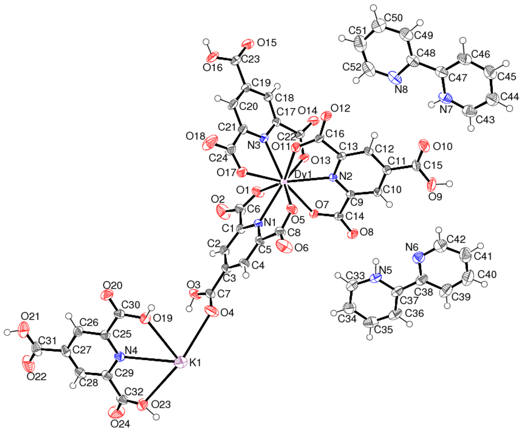 Crystals 02 01084 g001 1024