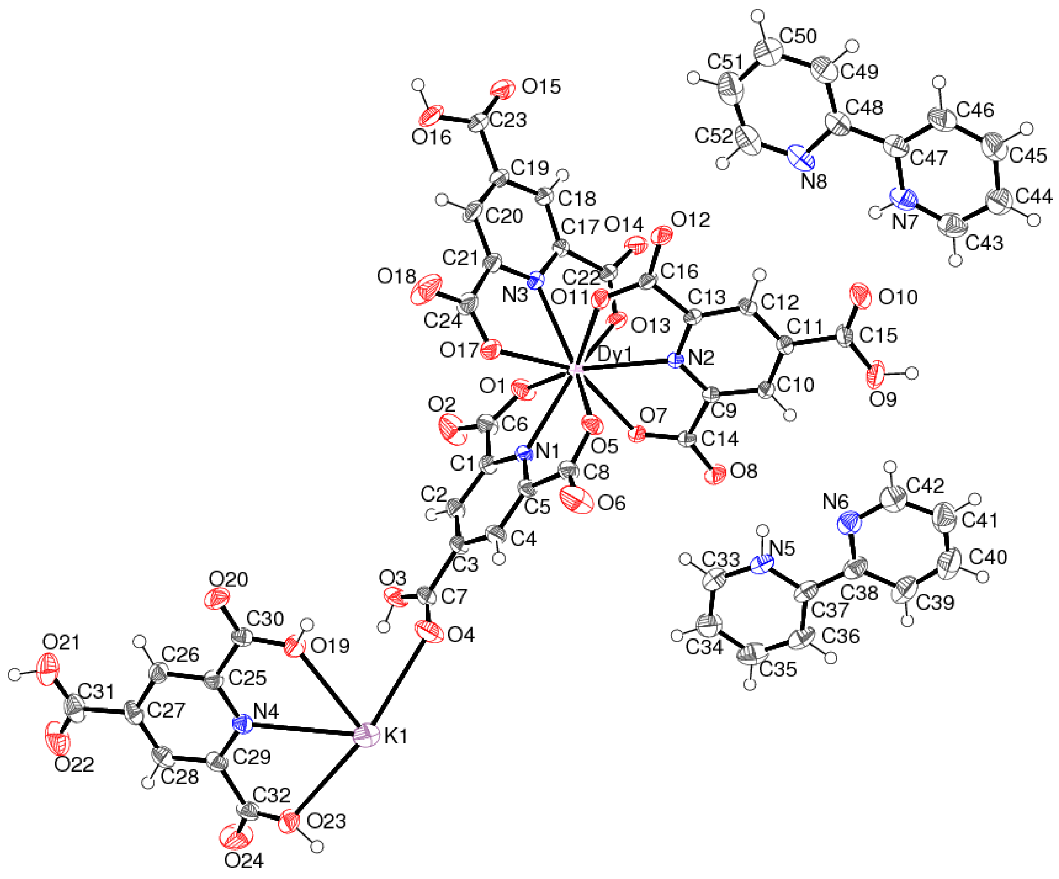 Crystals 02 01084 g001