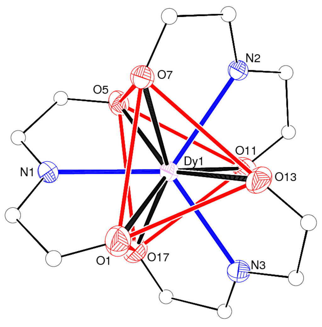 Crystals 02 01084 g002 1024