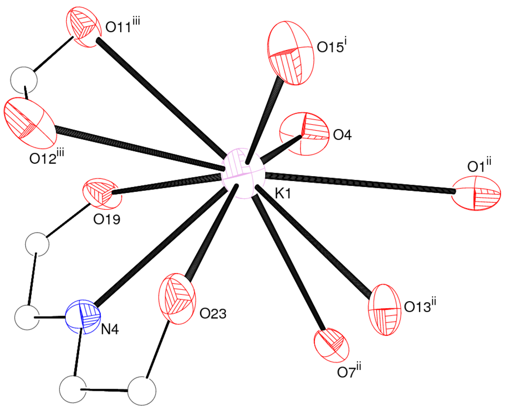 Crystals 02 01084 g003 1024