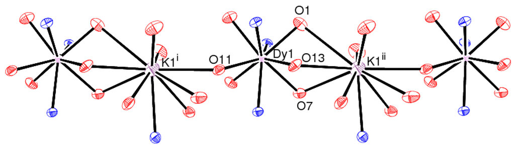 Crystals 02 01084 g004 1024