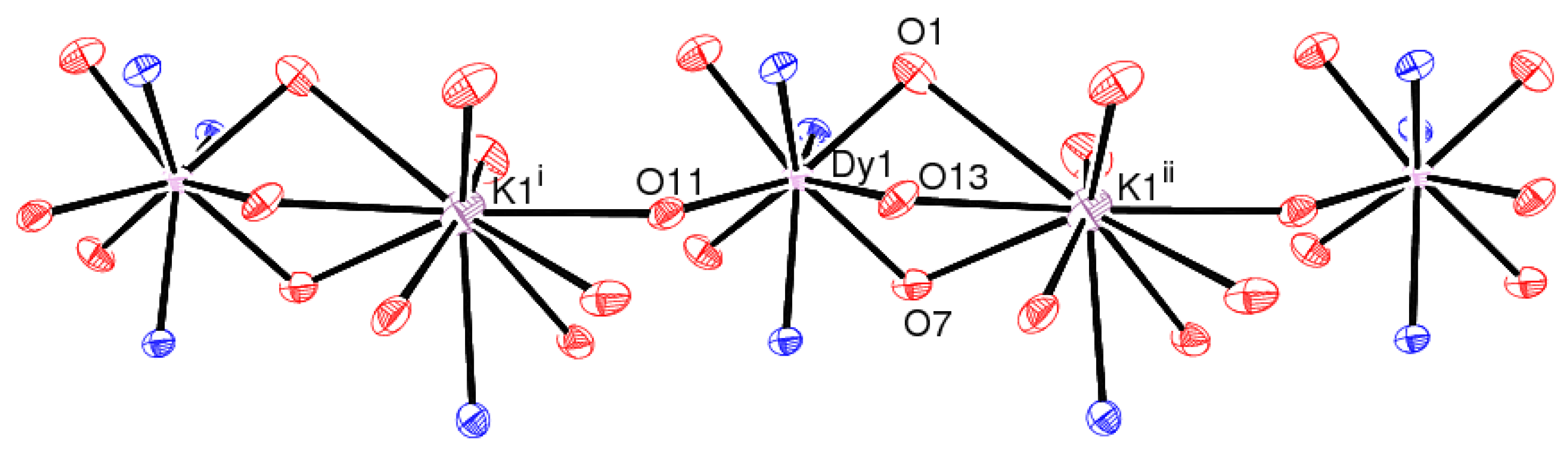 Crystals 02 01084 g004