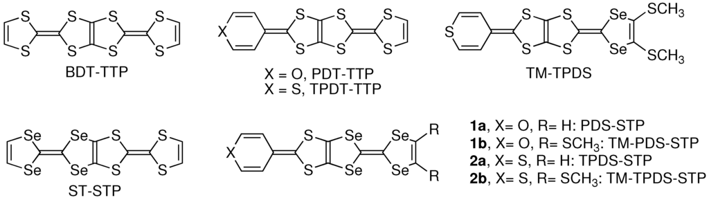 Crystals 02 01092 g001 1024