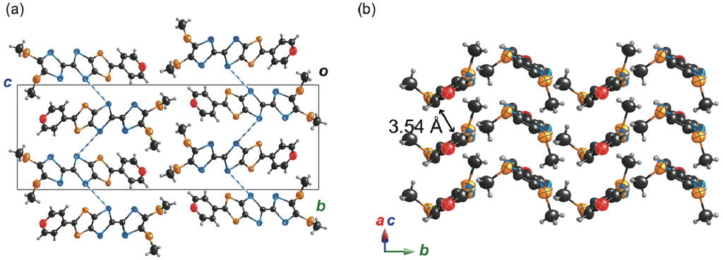 Crystals 02 01092 g004 1024
