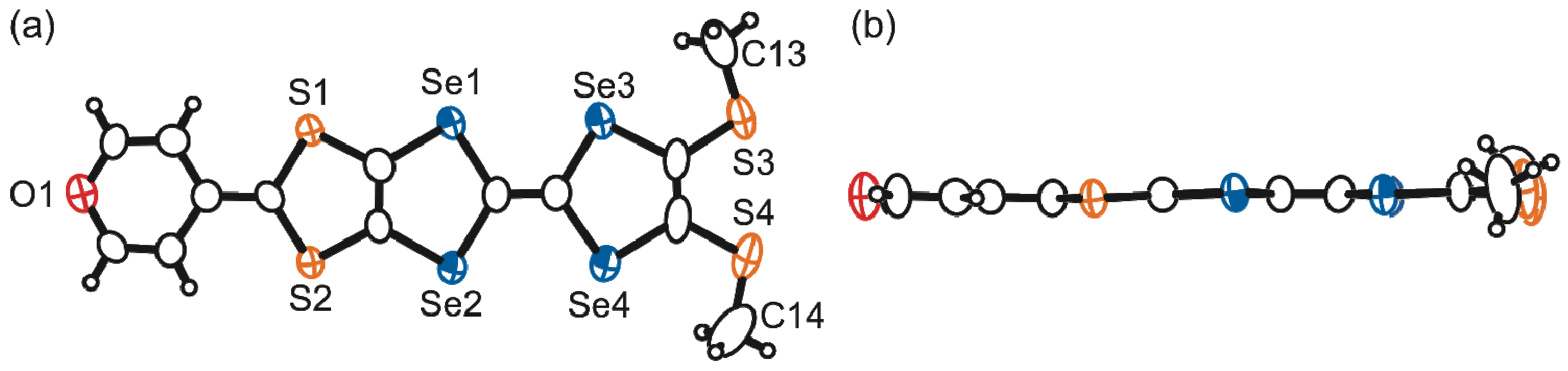 Crystals 02 01092 g005