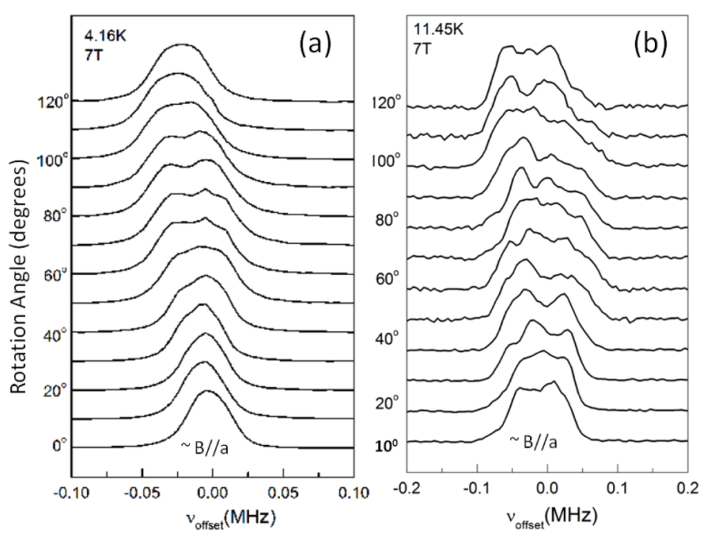Crystals 02 01116 g003 1024