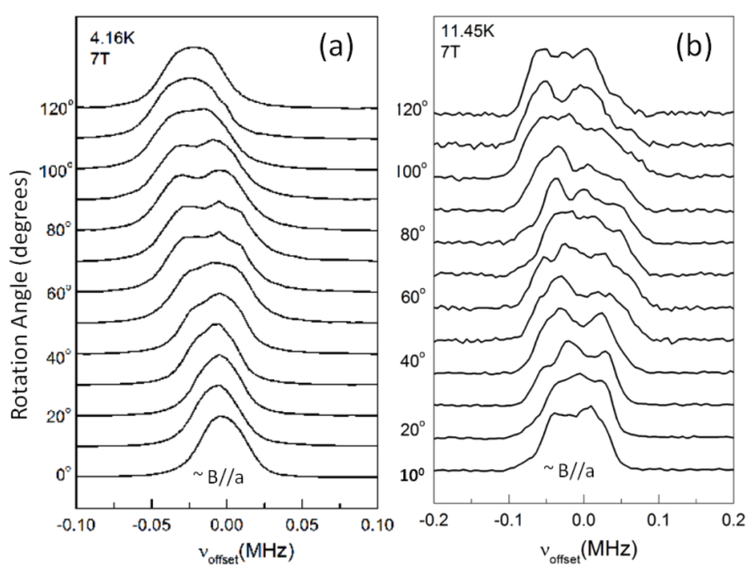Crystals 02 01116 g003