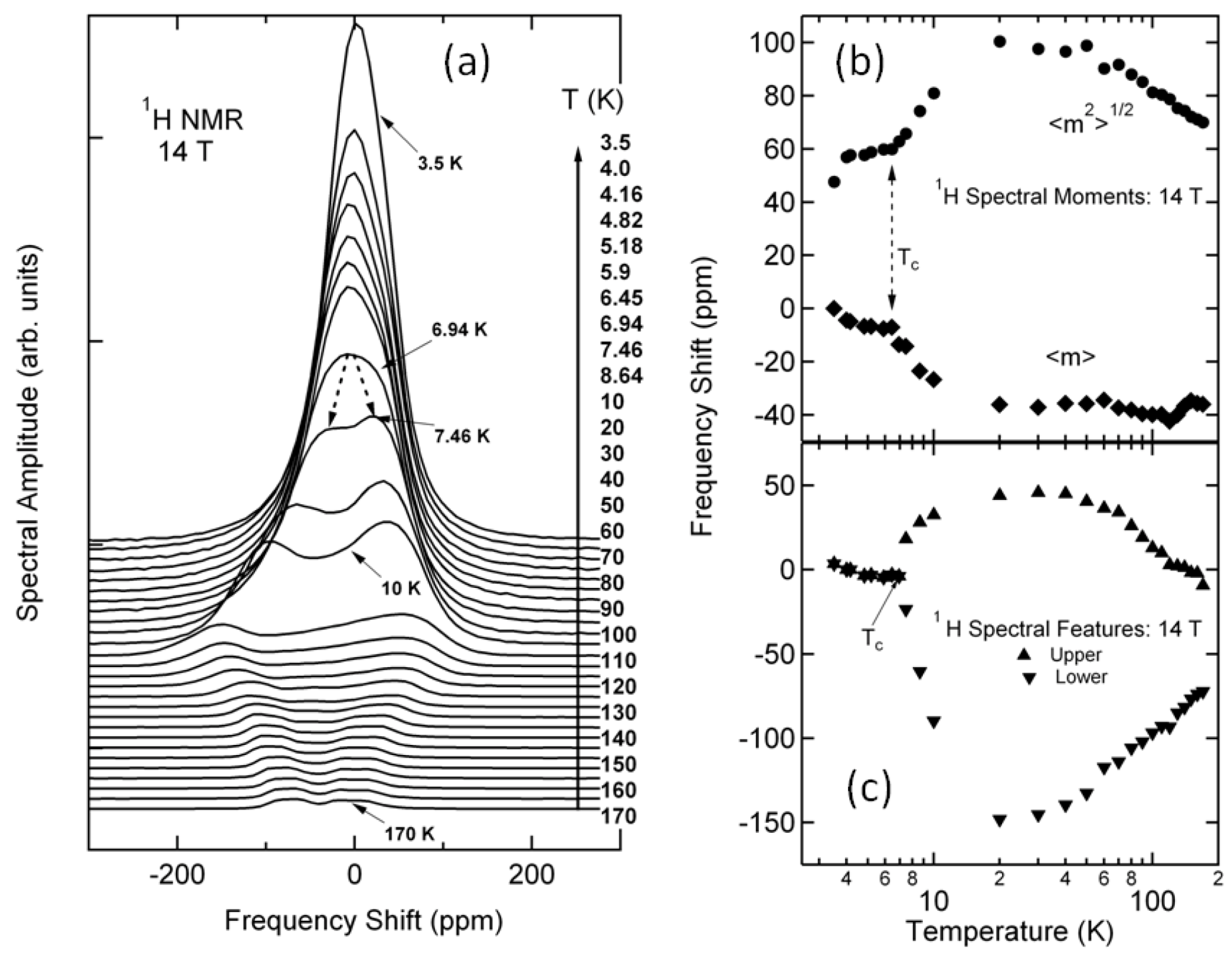 Crystals 02 01116 g004