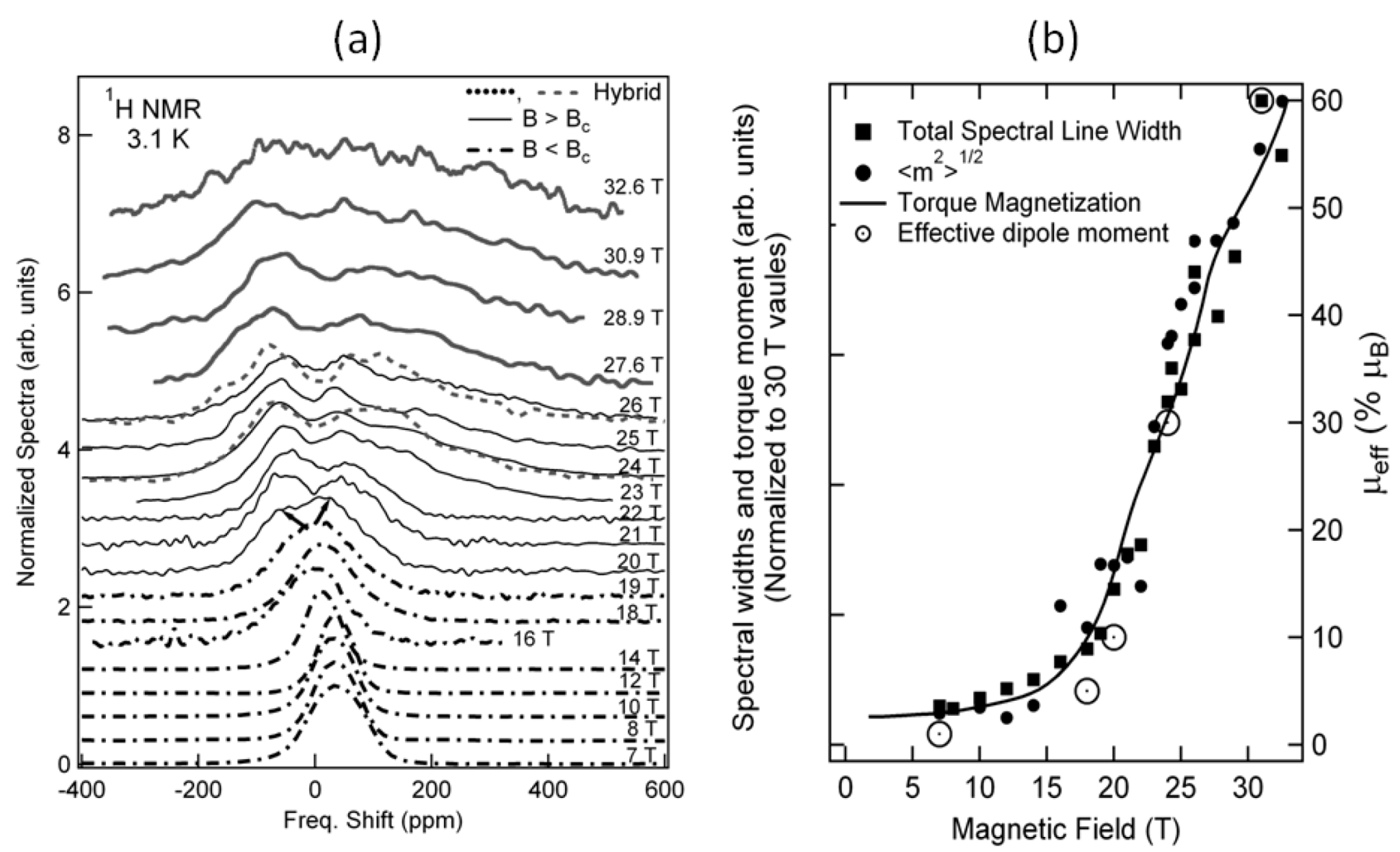 Crystals 02 01116 g006