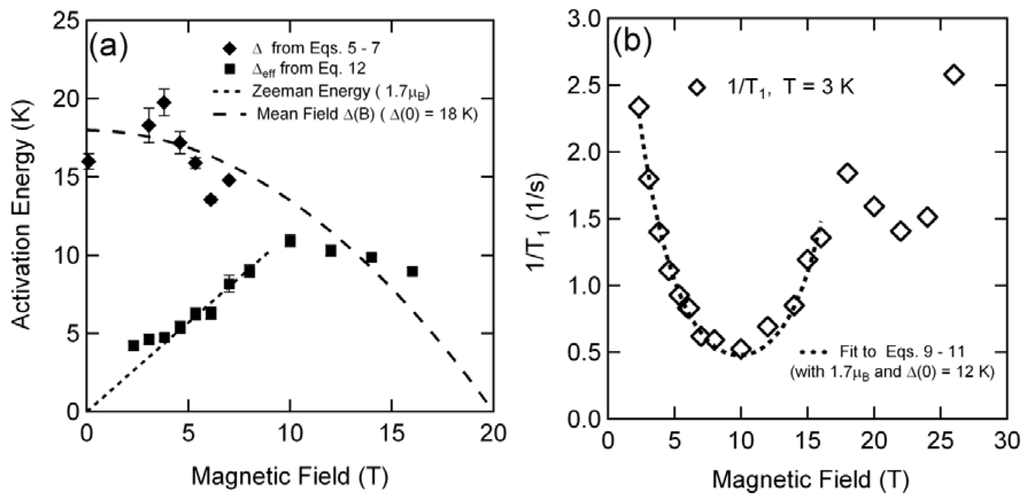 Crystals 02 01116 g010 1024