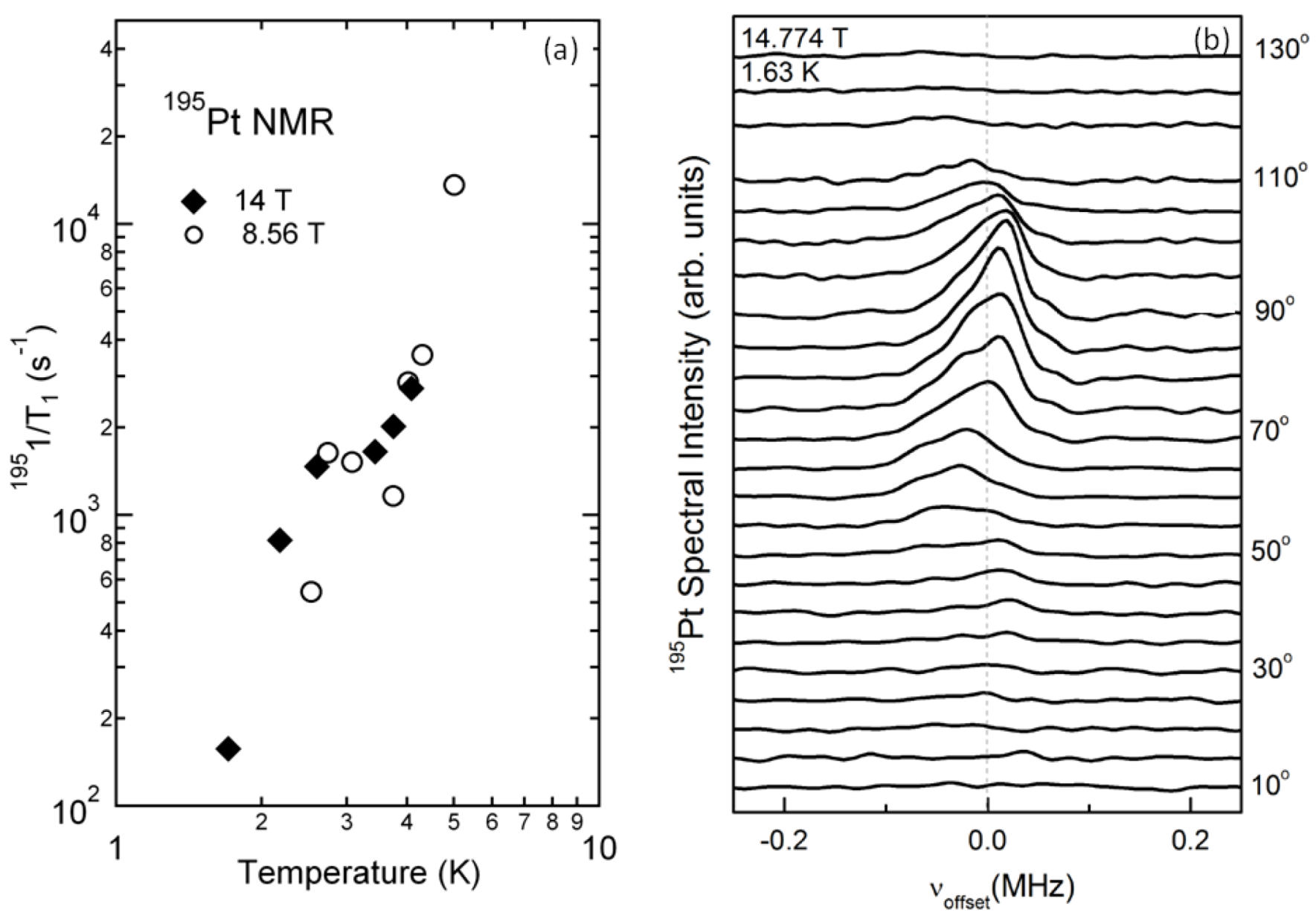Crystals 02 01116 g011