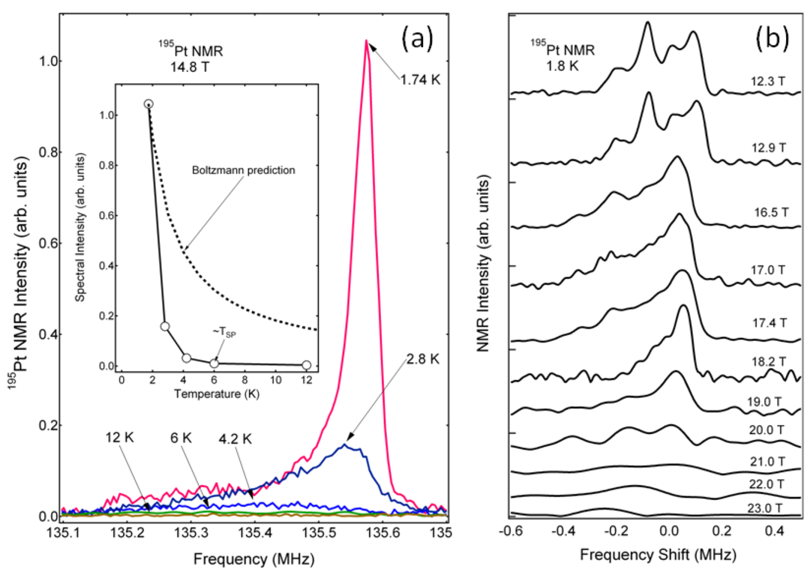 Crystals 02 01116 g012