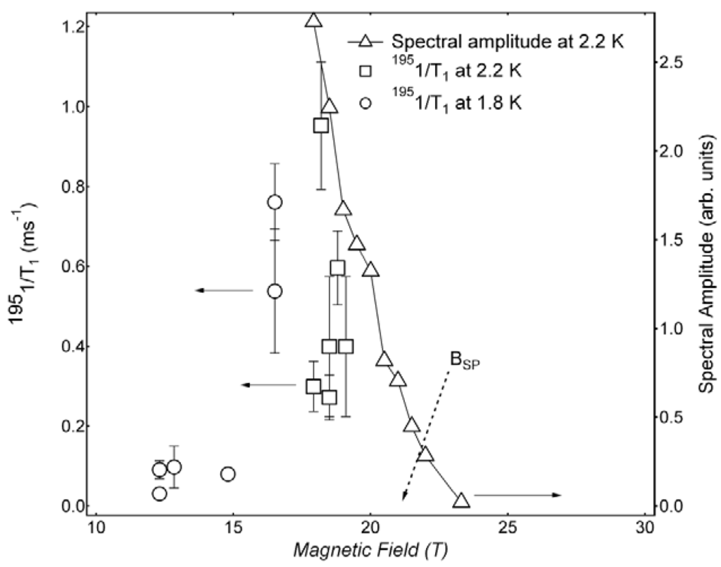 Crystals 02 01116 g013 1024