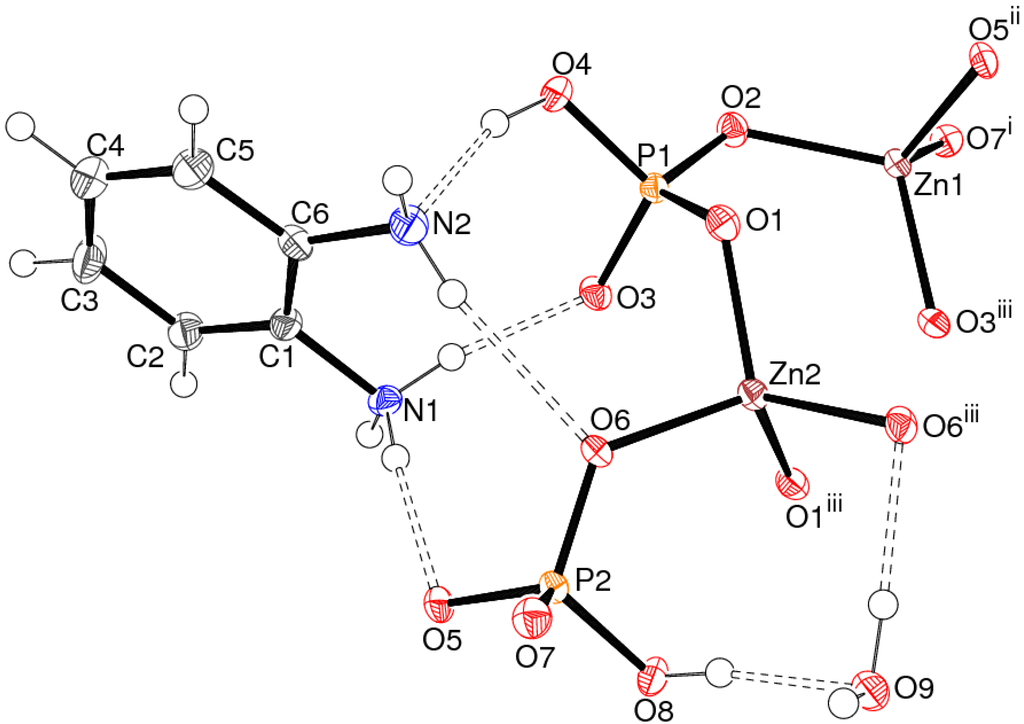 Crystals 02 01146 g001 1024