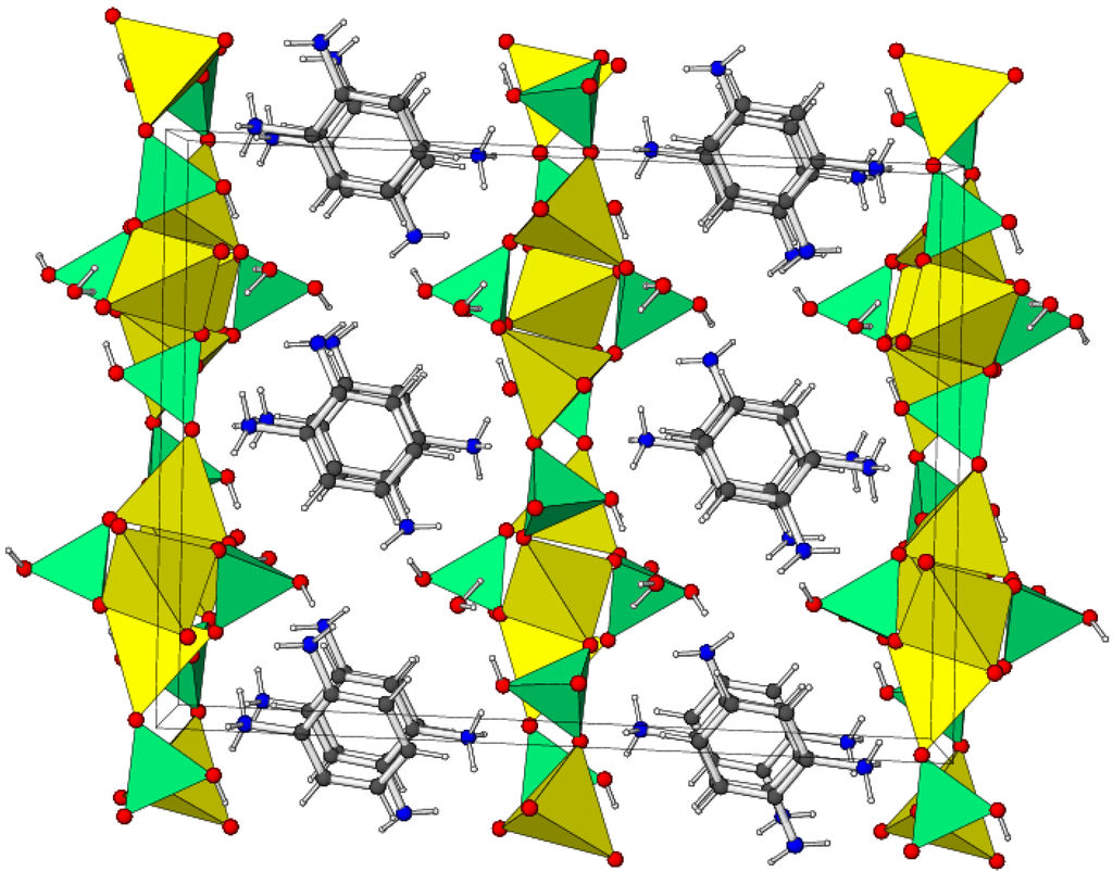 Crystals 02 01146 g002 1024