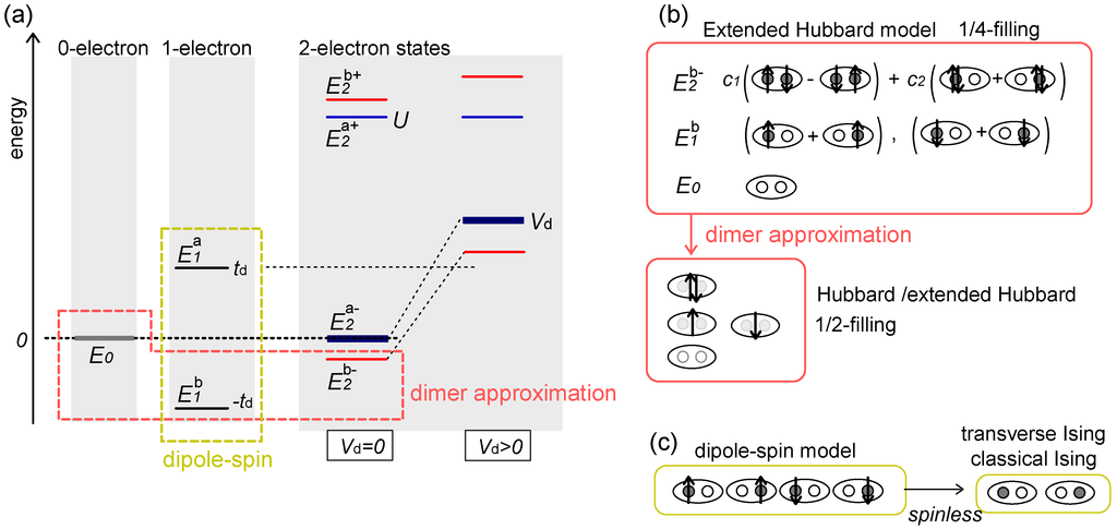 Crystals 02 01155 g004 1024