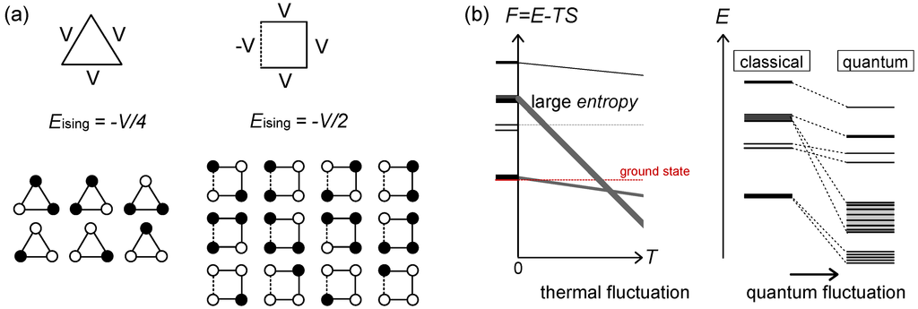 Crystals 02 01155 g005 1024