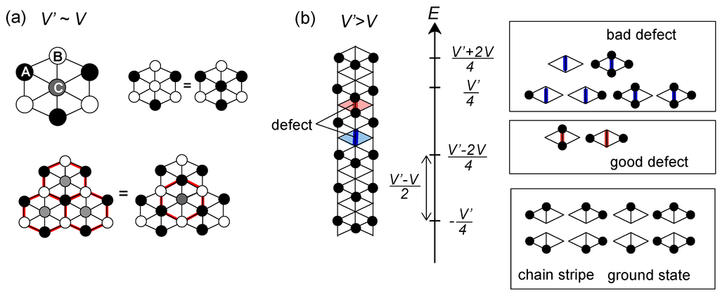 Crystals 02 01155 g007 1024