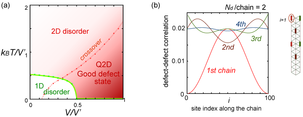 Crystals 02 01155 g008 1024