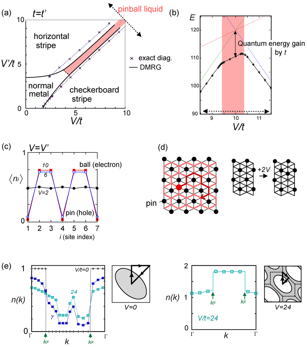 Crystals 02 01155 g009 1024