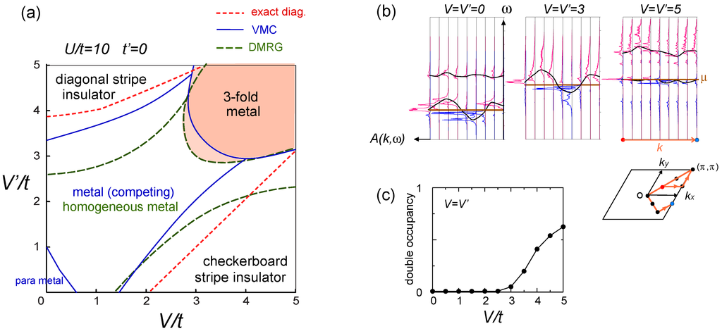 Crystals 02 01155 g010 1024