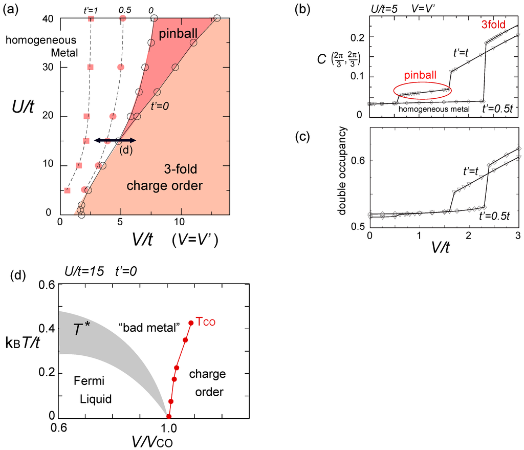 Crystals 02 01155 g011 1024