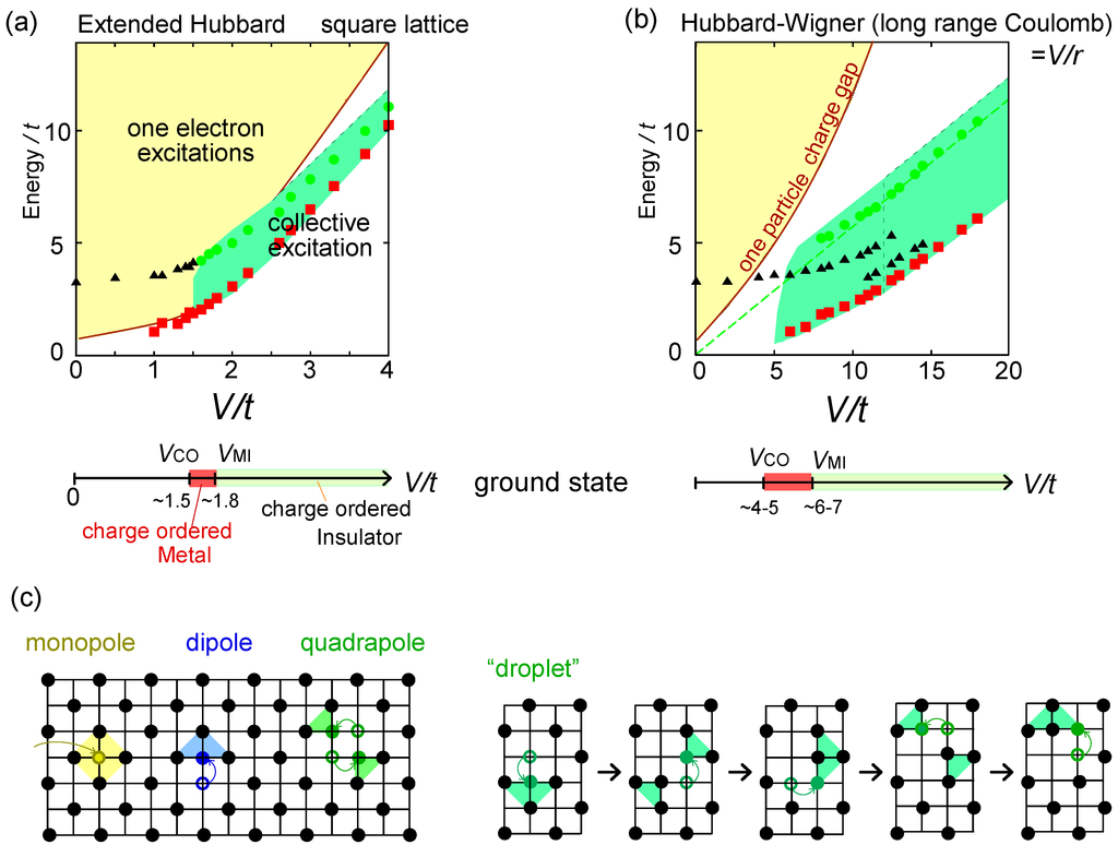 Crystals 02 01155 g013 1024