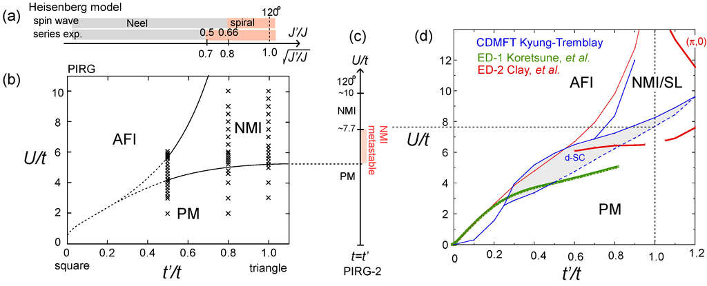 Crystals 02 01155 g016 1024