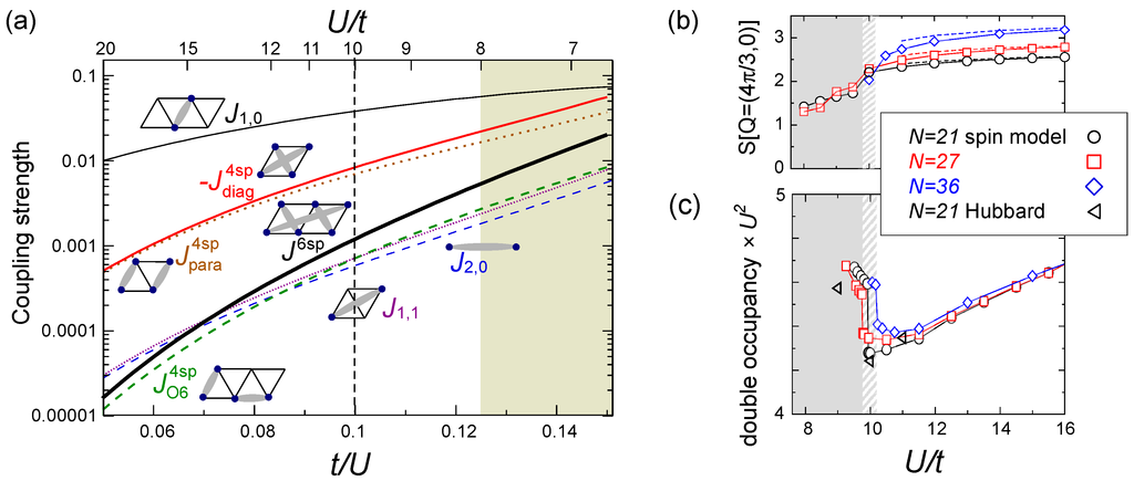 Crystals 02 01155 g017 1024