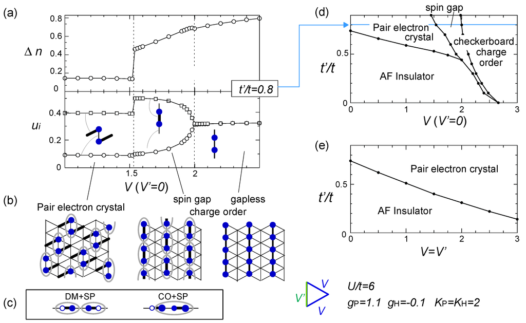 Crystals 02 01155 g019 1024