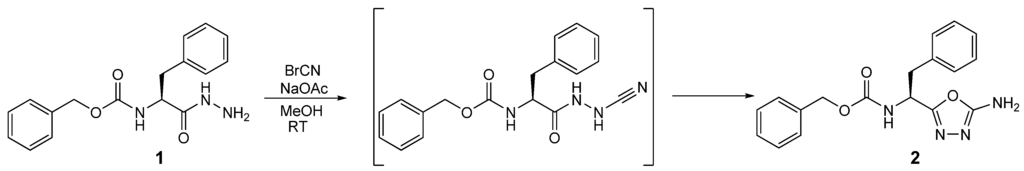 Crystals 02 01201 g001 1024