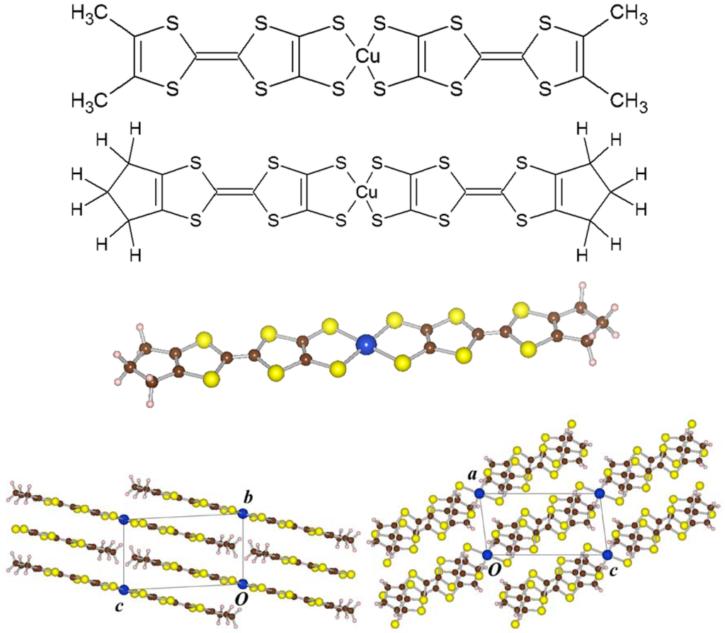Crystals 02 01210 g001 1024