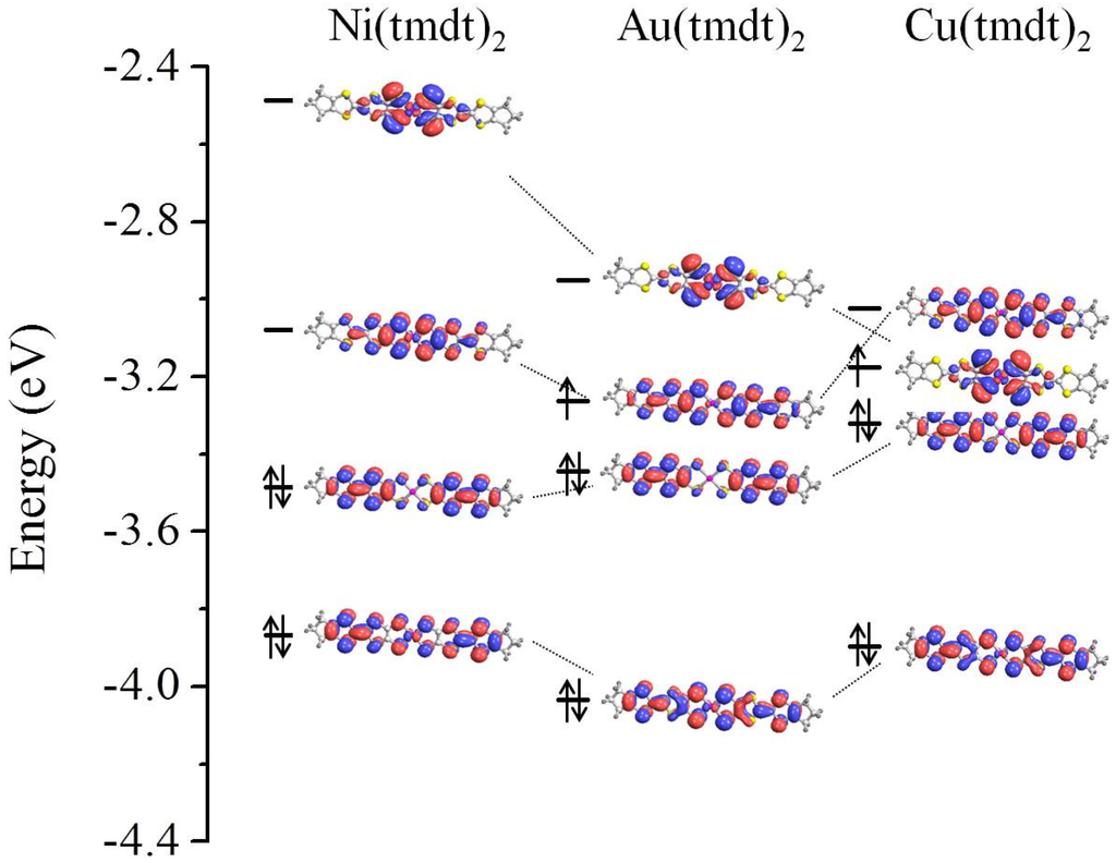 Crystals 02 01210 g003 1024