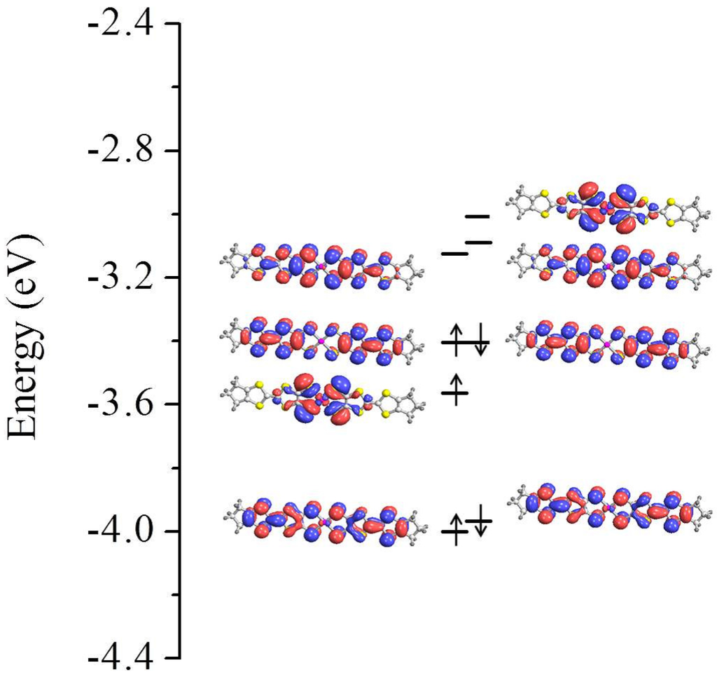 Crystals 02 01210 g004 1024