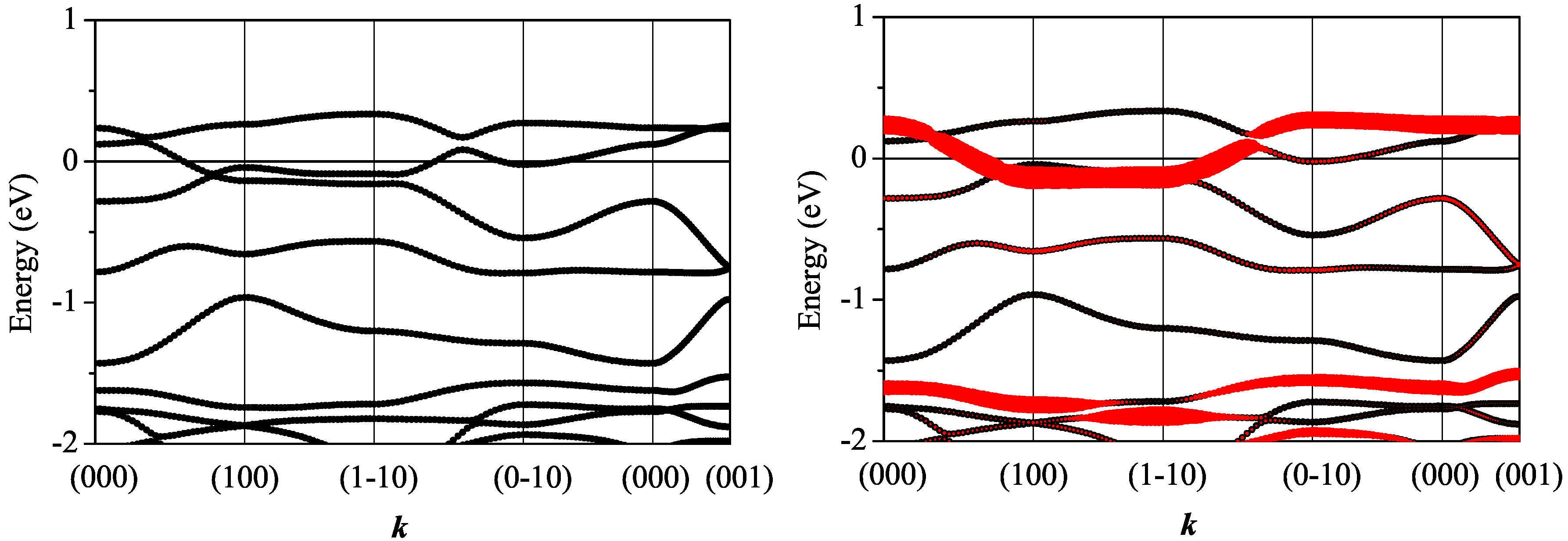 Crystals 02 01210 g005