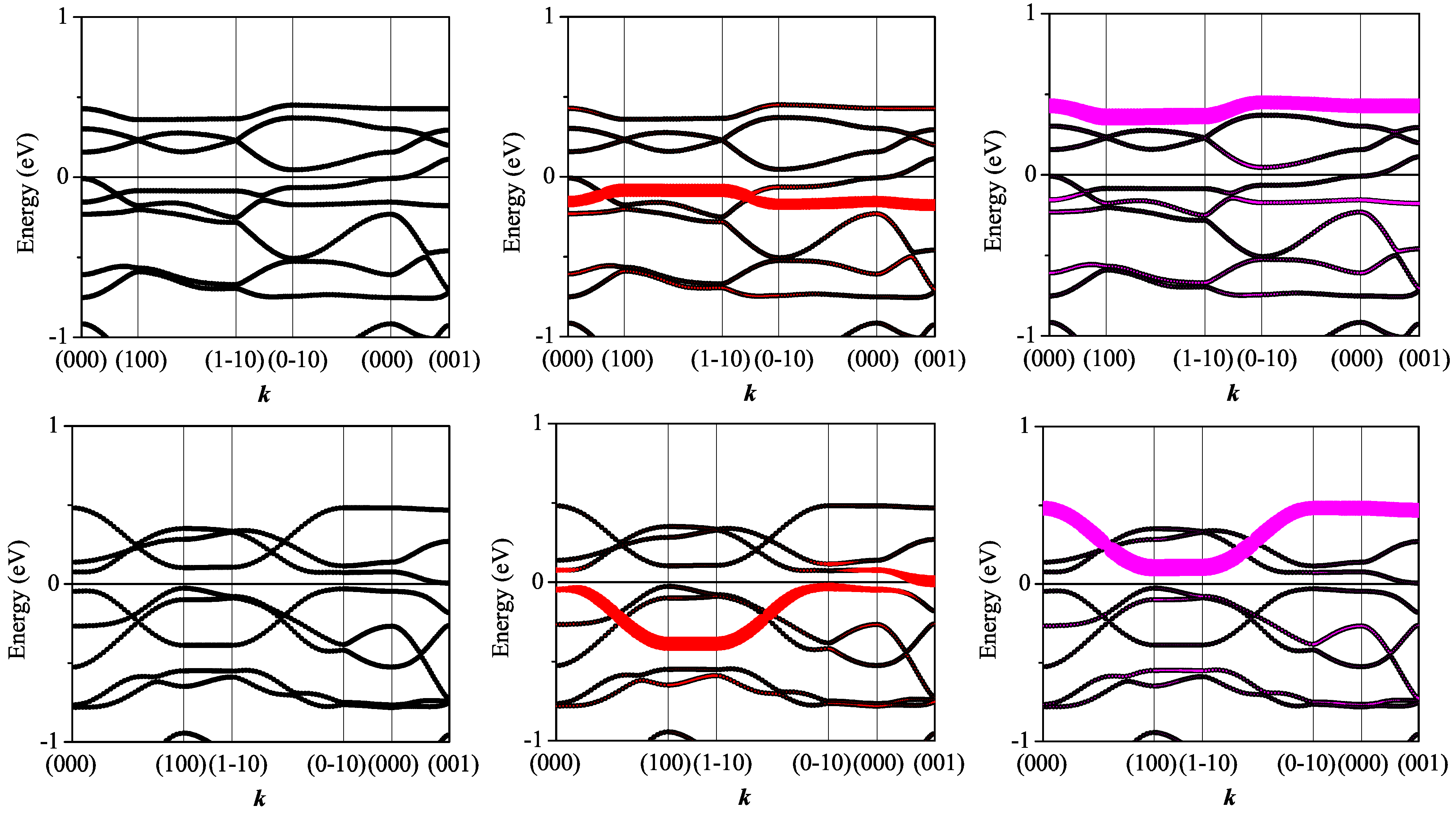 Crystals 02 01210 g009
