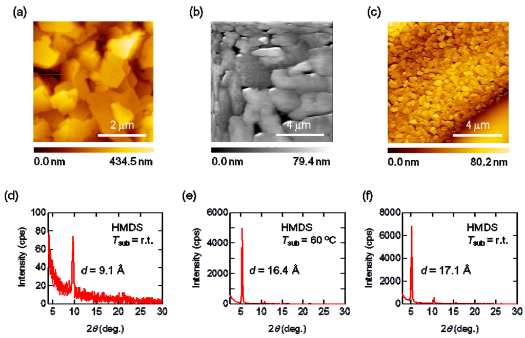 Crystals 02 01222 g004 1024