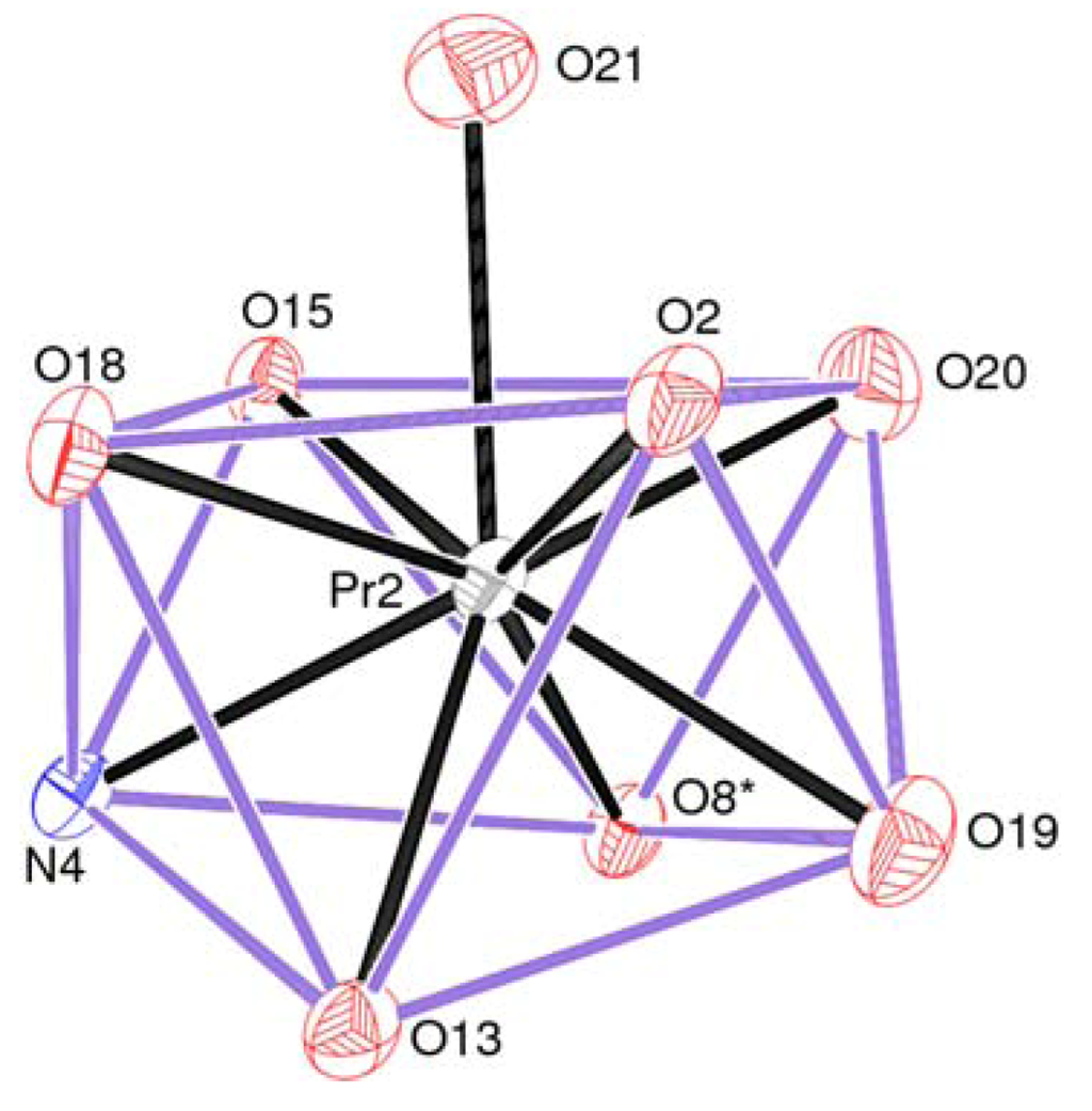 Crystals 02 01253 g003 1024