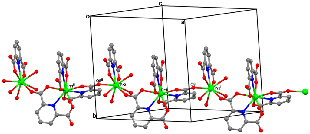 Crystals 02 01253 g004 1024