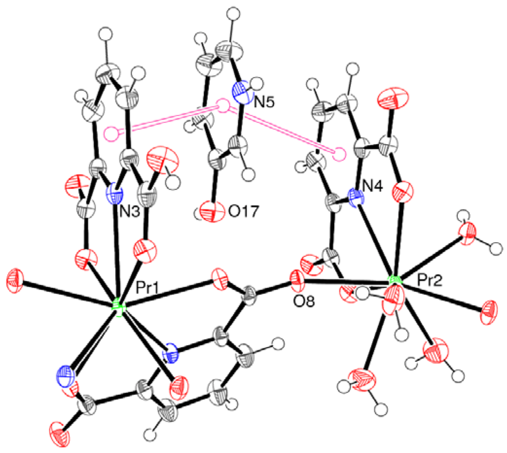 Crystals 02 01253 g005 1024
