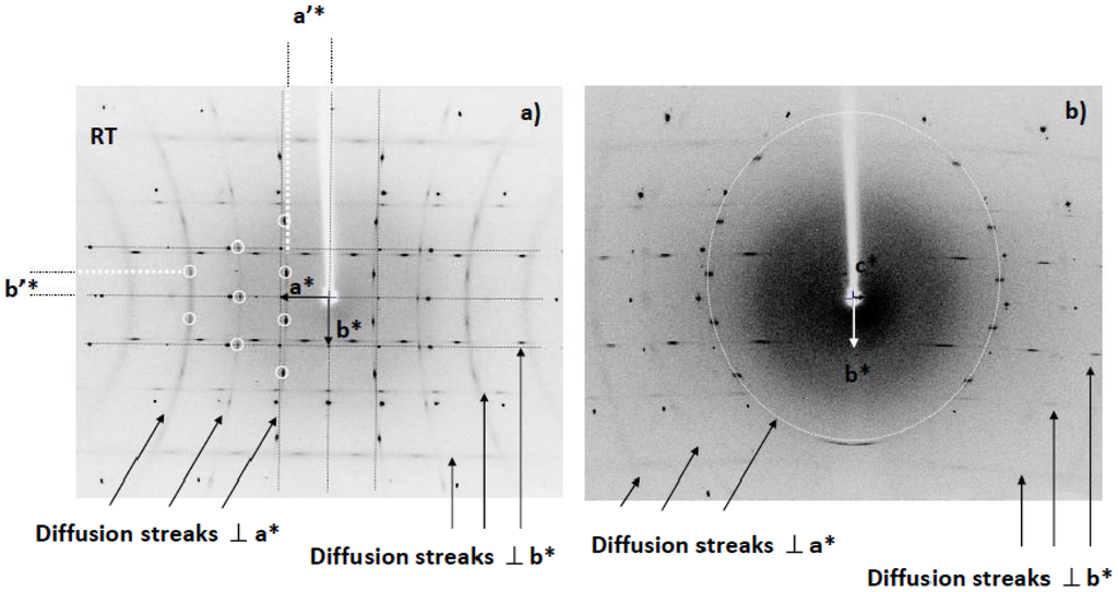 Crystals 02 01283 g003 1024