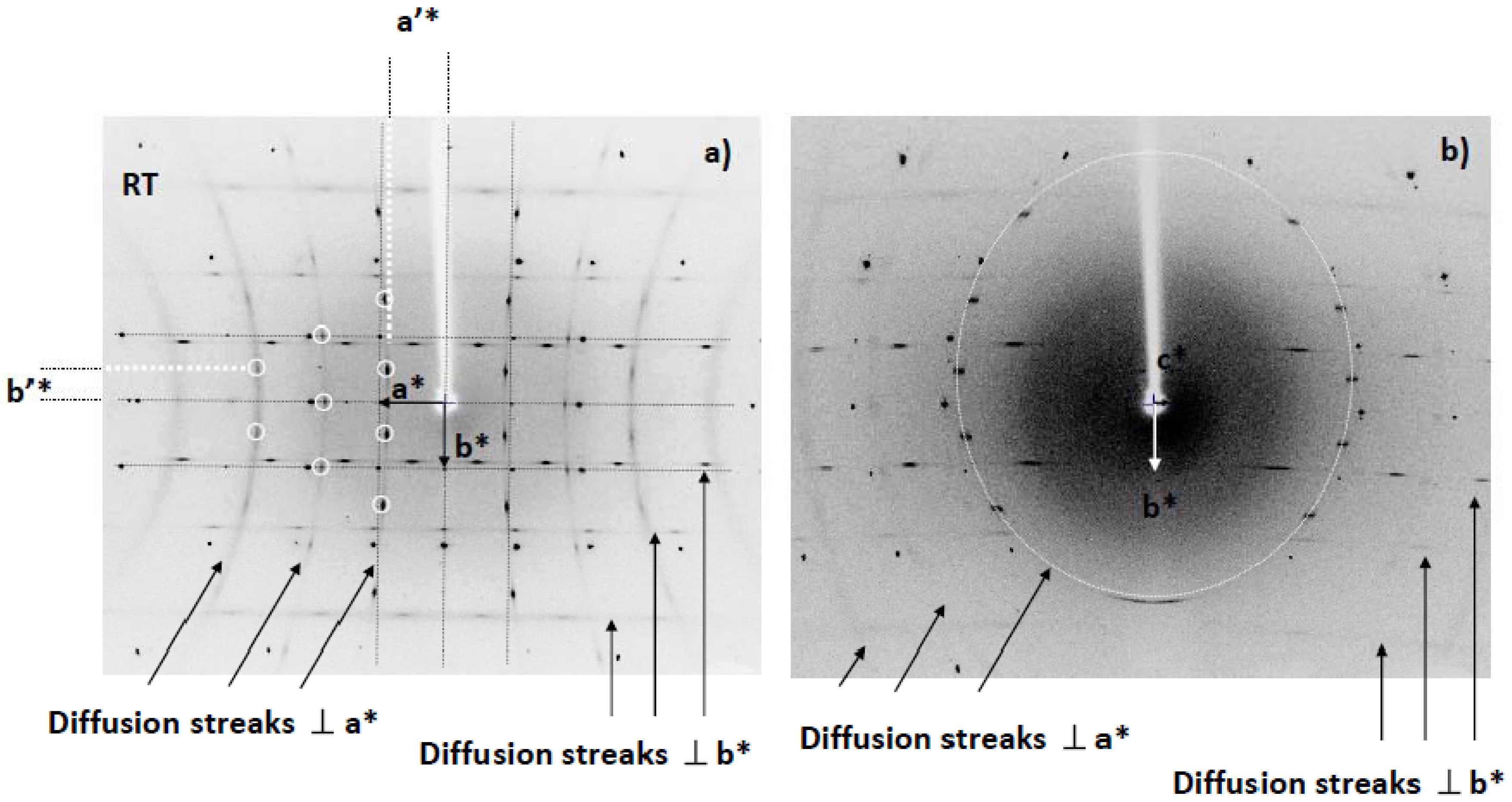 Crystals 02 01283 g003