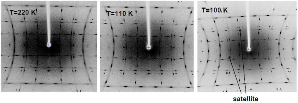 Crystals 02 01283 g004 1024