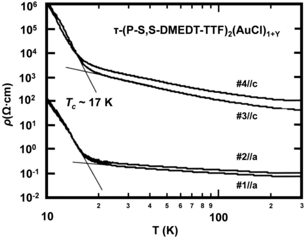 Crystals 02 01283 g005 1024