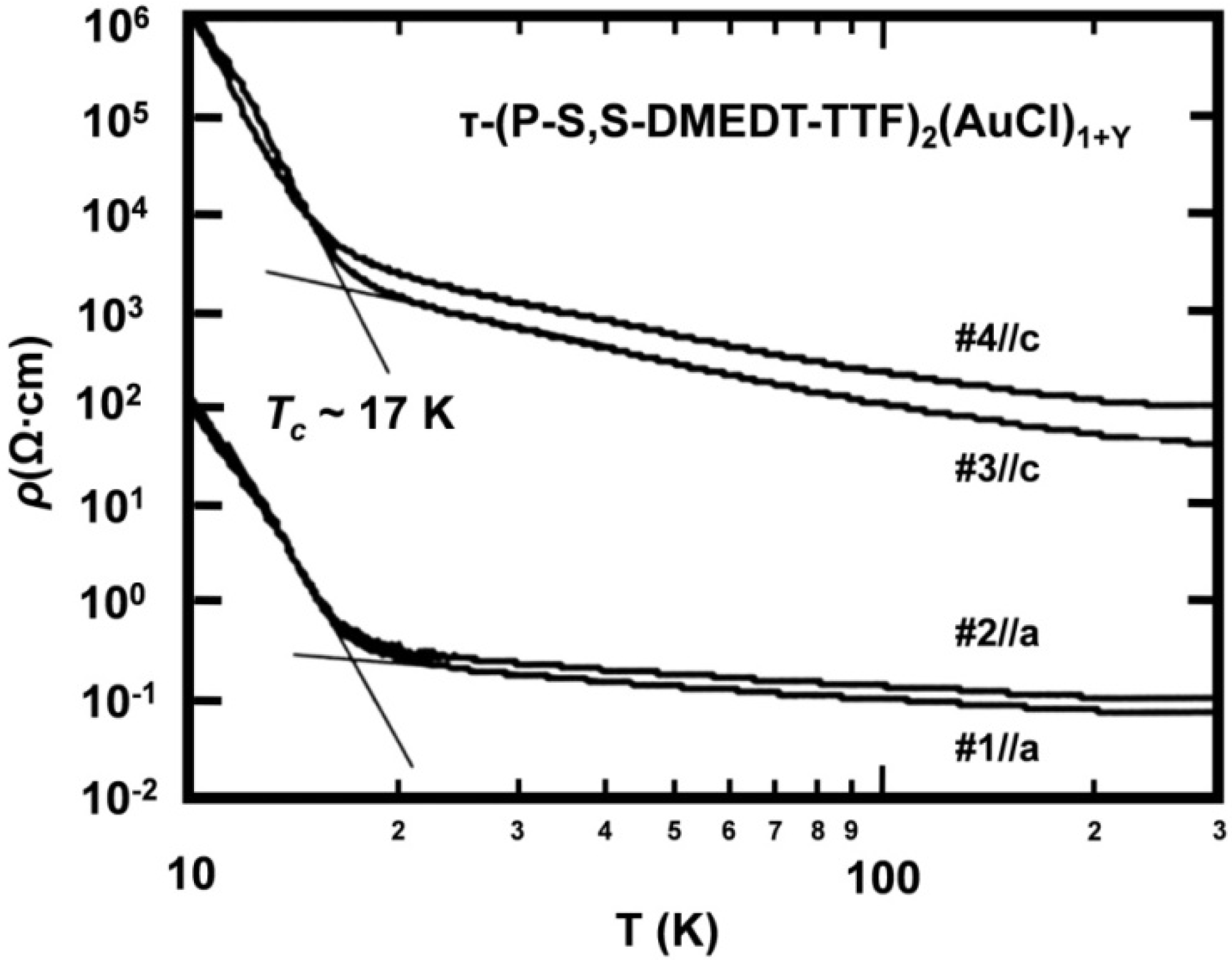 Crystals 02 01283 g005